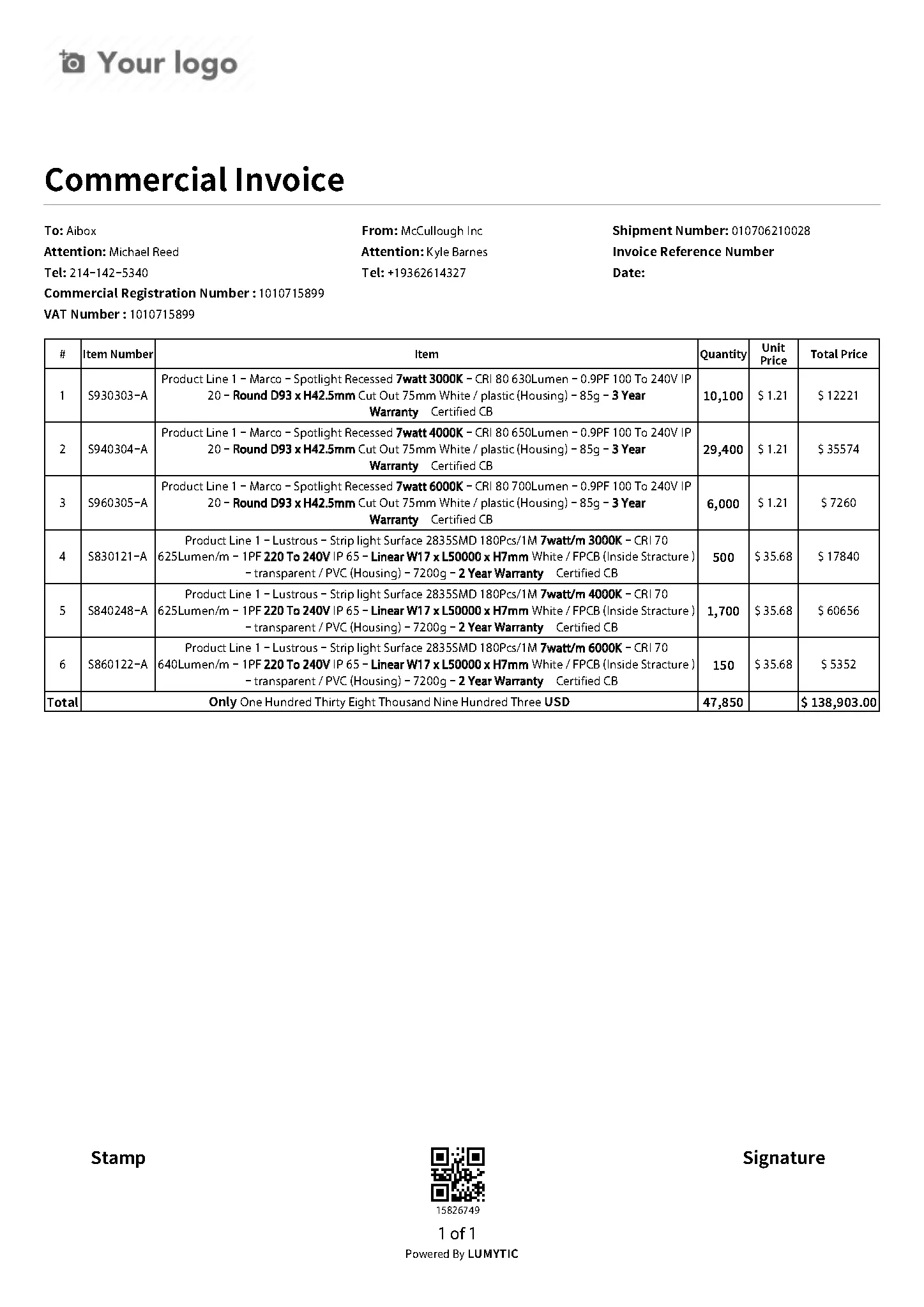 Confirm Commercial Invoice
