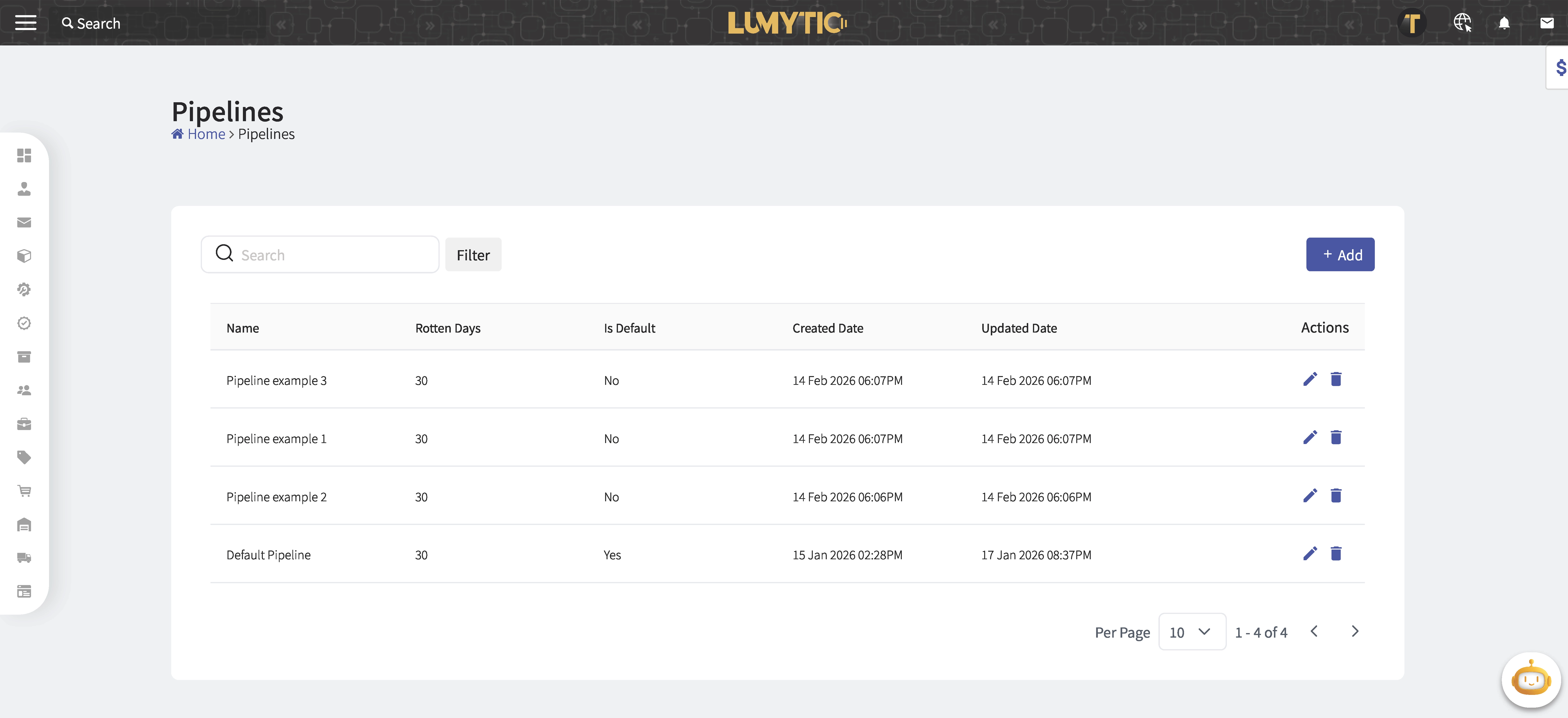 Opportunities Pipeline Page