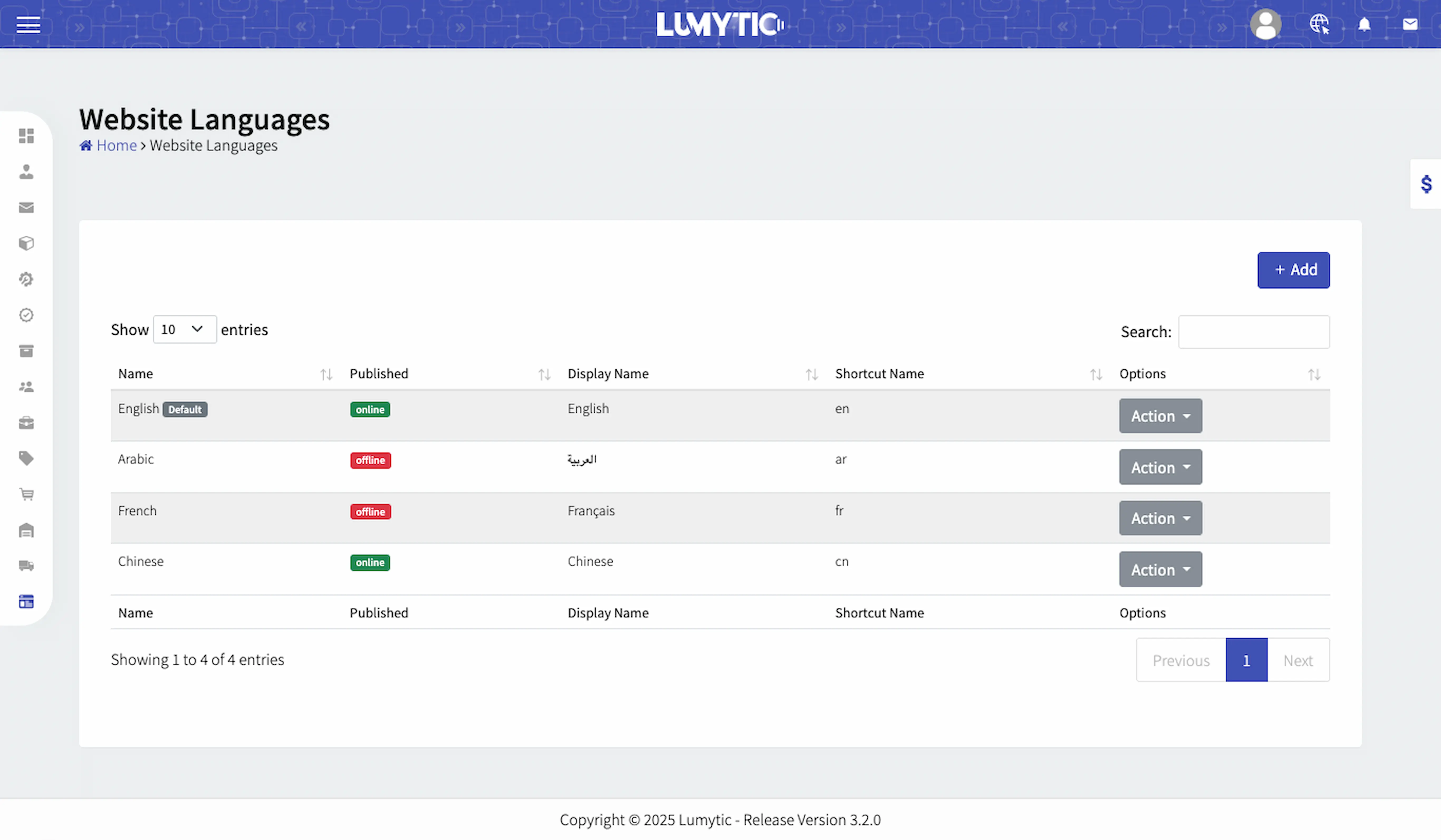 Website Languages Page